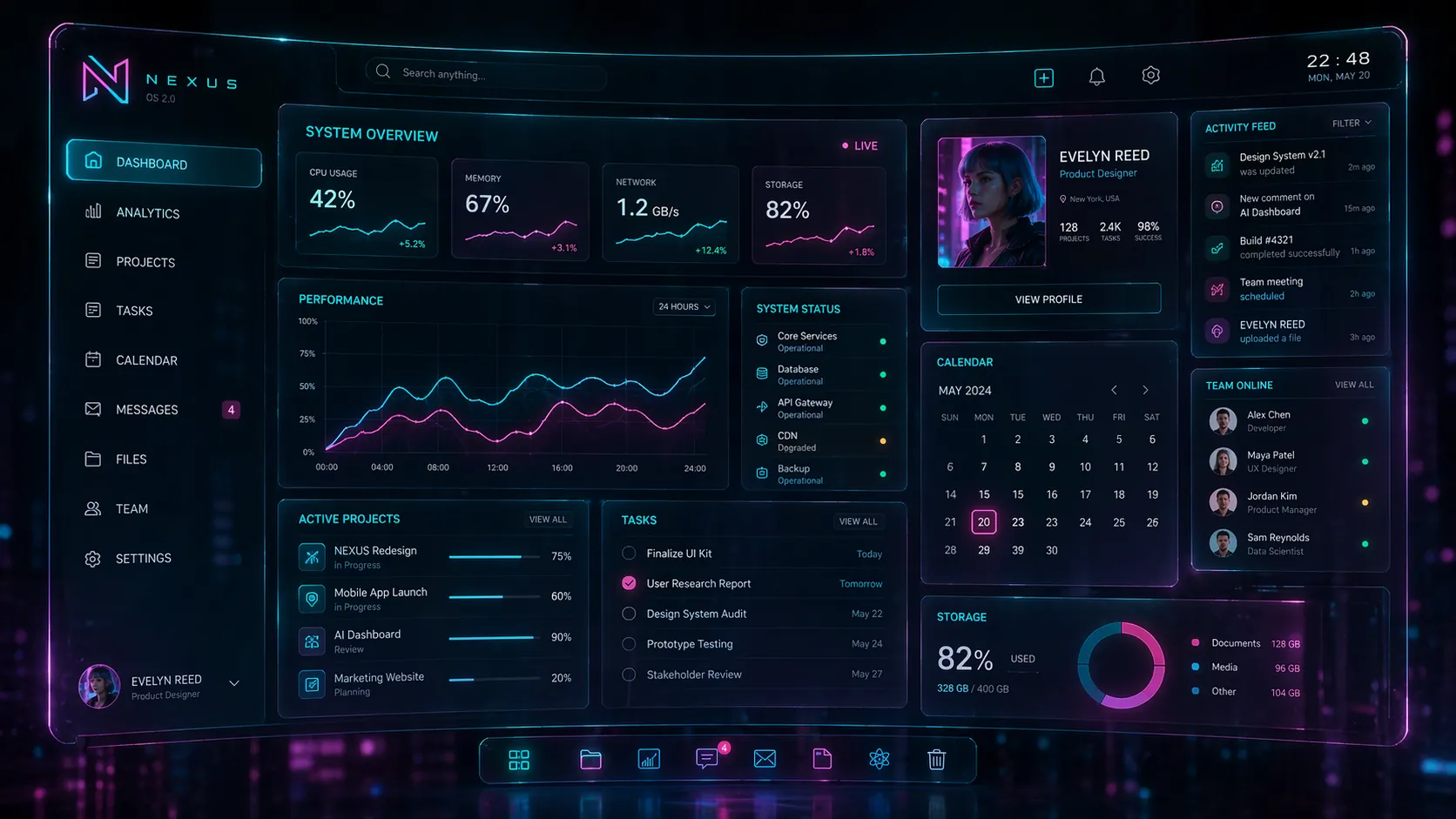 Okunabilir gösterge paneli etiketleri ve modüler kartlar içeren cyberpunk arayüz tasarım sistemi