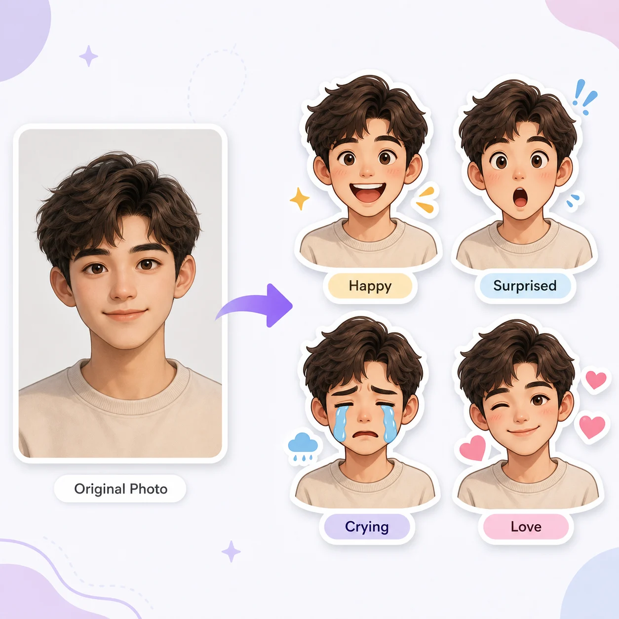 Uploaded portrait transformed into Zalo style sticker outputs